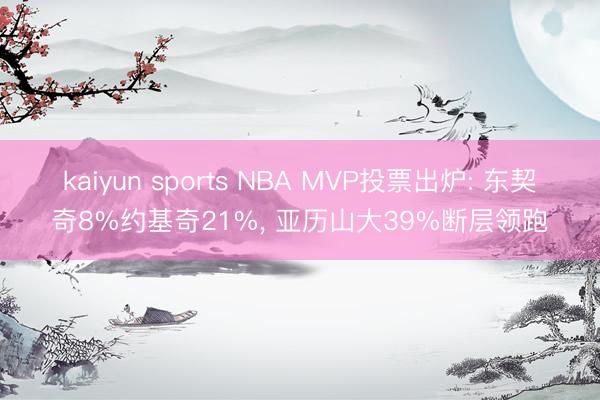kaiyun sports NBA MVP投票出炉: 东契奇8%约基奇21%, 亚历山大39%断层领跑